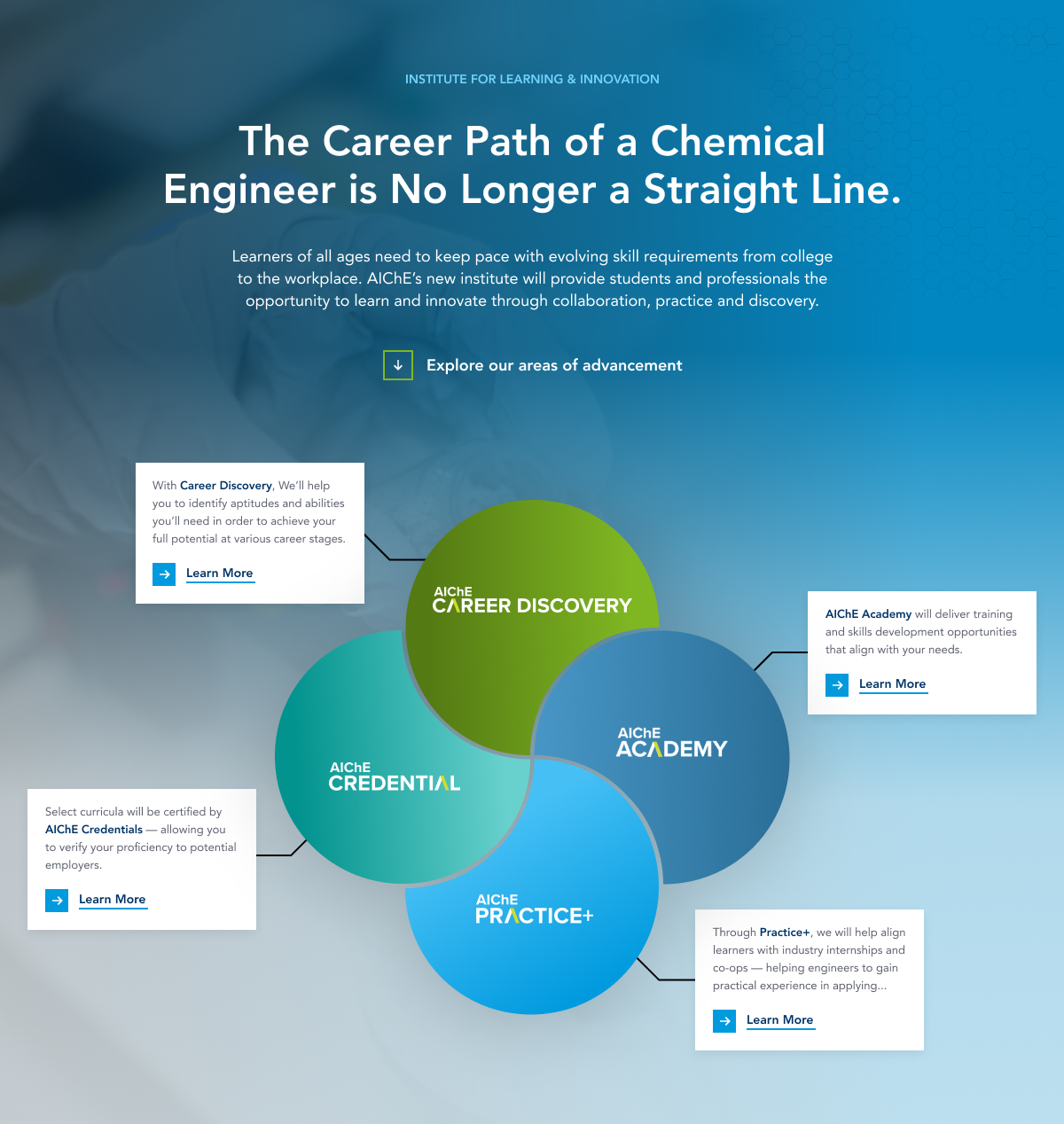 aiche Cuisine Screenshot