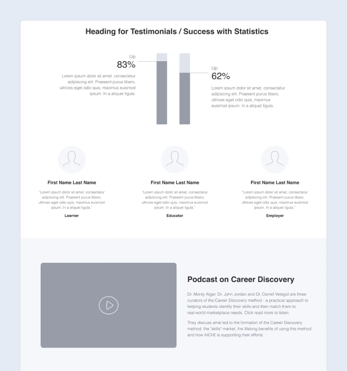 TestimonialWire Wireframe