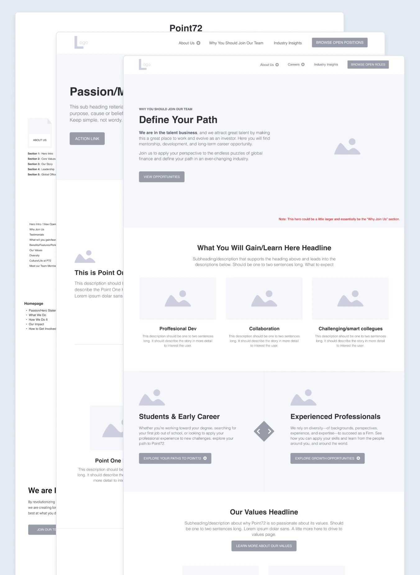 Navigating Journey Image